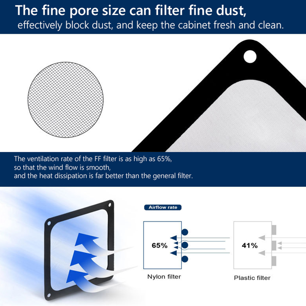 Magnetyczna osłona przeciwpyło – Dust Filter Pc recenzja i cena