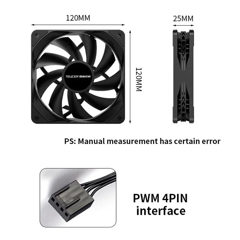 Teucer 12cm Wentylator podwozi – Case Fan Controller recenzja i cena