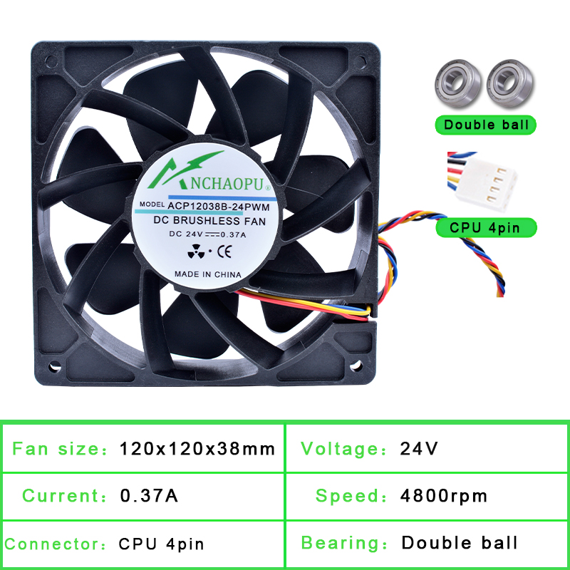 Wentylator ACP12038B-24PWM 120 – Case Fan Controller recenzja i cena